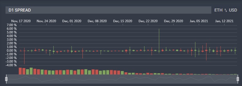 269 m1 decrypted binance