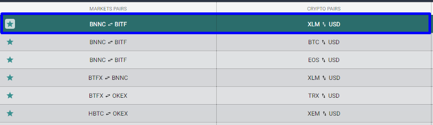 What is Quad Pair (QP) 1